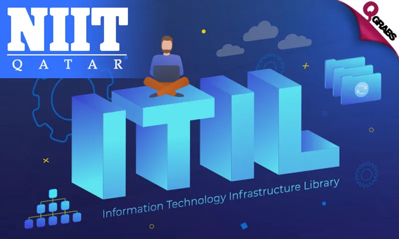 ITIL 4 Foundation Course at NIIT Qatar!